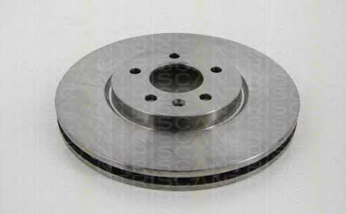 triscan 812024171