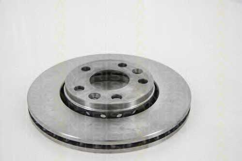 triscan 812025155