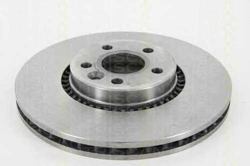 triscan 812027141