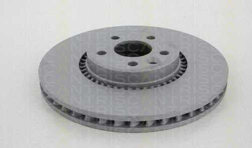 triscan 812027141c