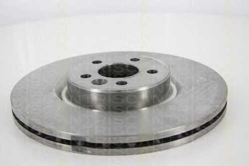 triscan 812027142