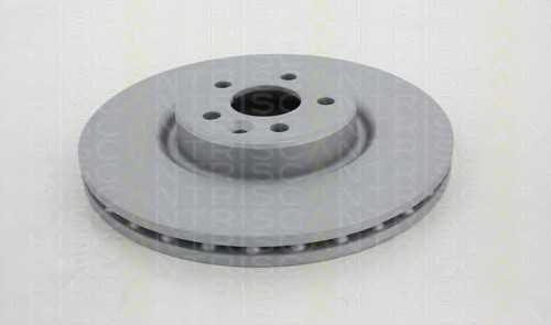 triscan 812027142c
