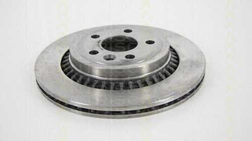 triscan 812027145