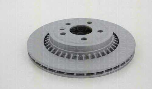 triscan 812027145c