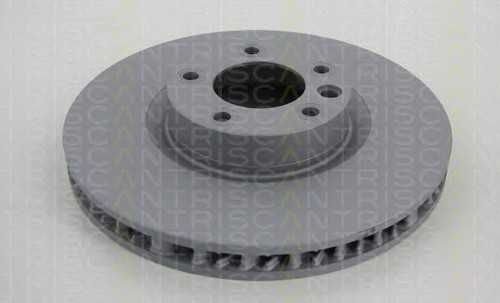 triscan 8120291063c