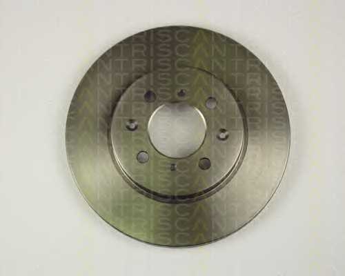 triscan 812040113