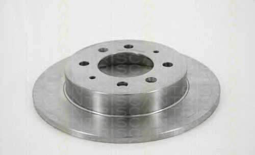 triscan 812040121