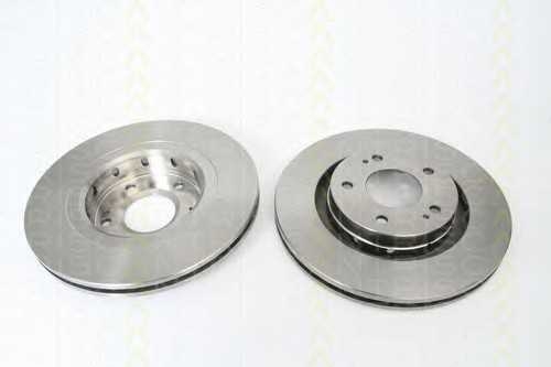 triscan 812042130