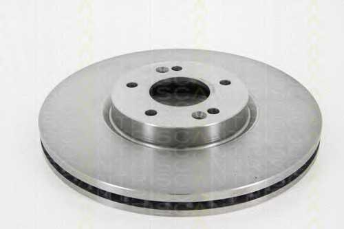 triscan 812043127