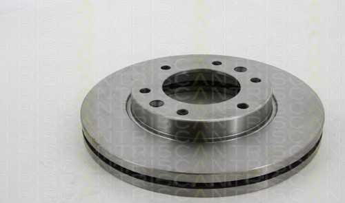 triscan 812043138