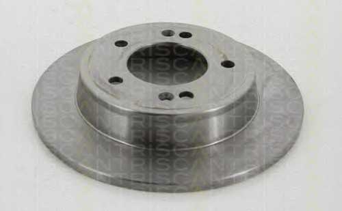 triscan 812043170