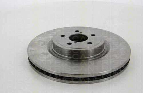 triscan 812068115