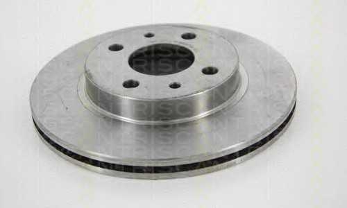 triscan 812070104