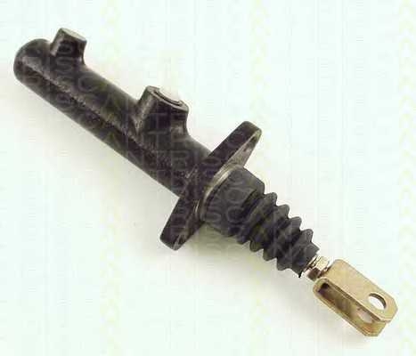 triscan 813012201