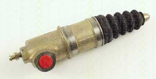 triscan 813012301