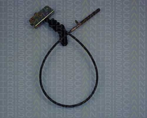 triscan 814015182
