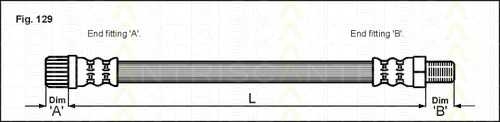 triscan 815012201