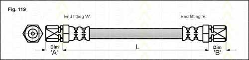 triscan 815024209