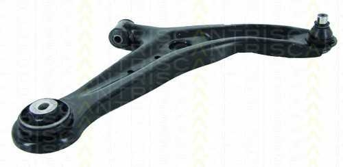 triscan 850010563
