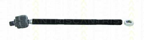 triscan 850016216