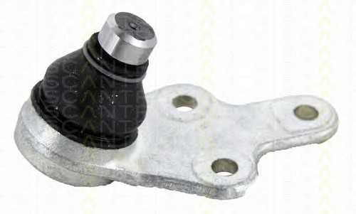 triscan 850016596
