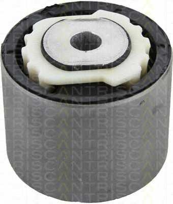 triscan 850016842