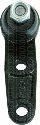triscan 850021505
