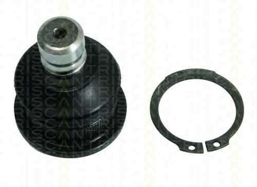 triscan 850025544