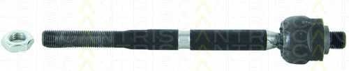 triscan 850050226