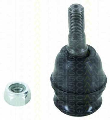 triscan 850068500