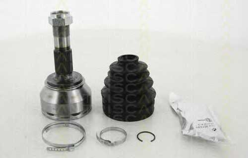 triscan 854028139