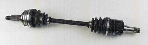 triscan 854050519