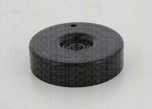 triscan 8641232017