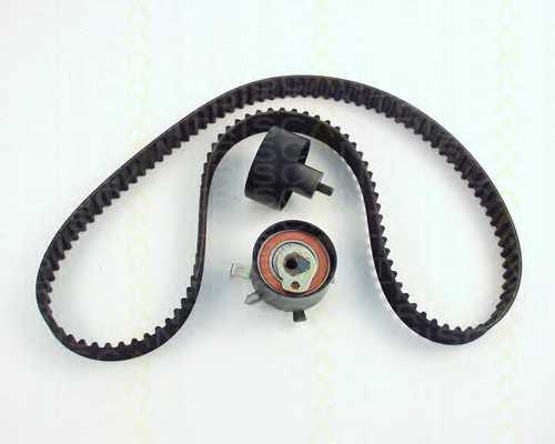 triscan 864716012