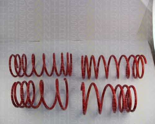 triscan 875550007