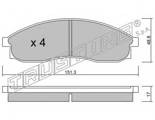 trusting 7560