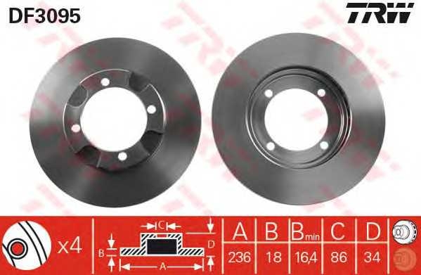 trw df3095
