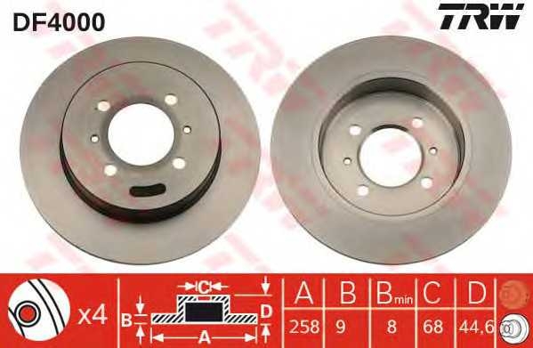 trw df4000