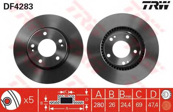 trw df4283