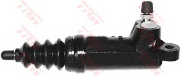 trw pjh110