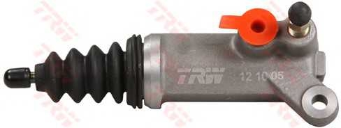 trw pjh746