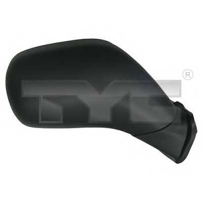 tyc 3250138