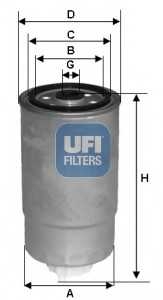 ufi 2452900