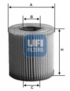 ufi 2515900