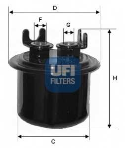 ufi 3153600