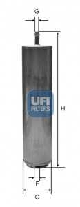 ufi 3195200