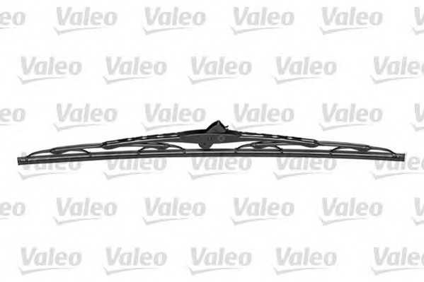 valeo 574148