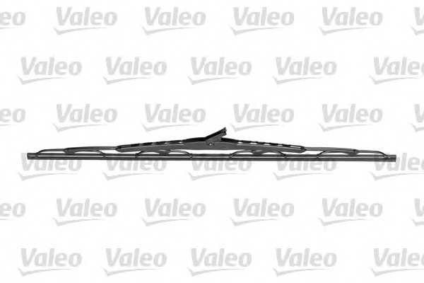 valeo 574184