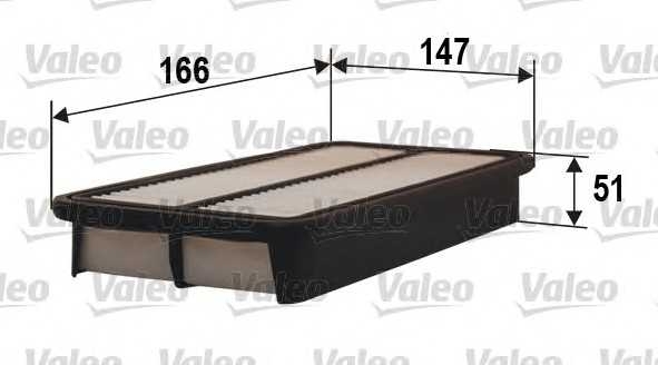 valeo 585221