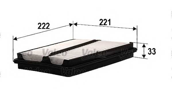 valeo 585334